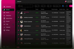 AI-Powered Nightclub Management Platform
